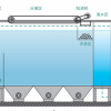 MÁY LỌC KHÍ XỬ LÝ NƯỚC THẢI 01