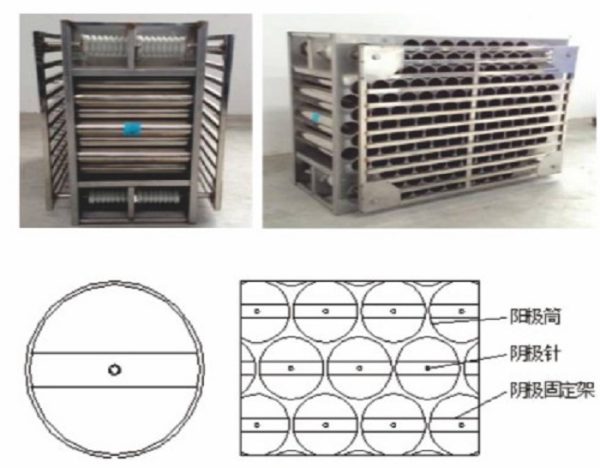 MÁY LỌC PLASMA 01
