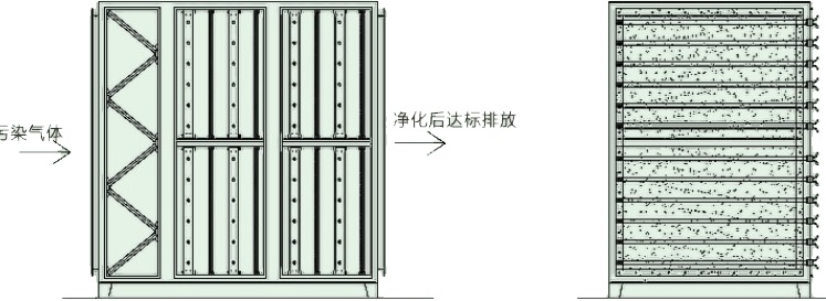 MÁY LỌC QUANG XÚC TÁC 03