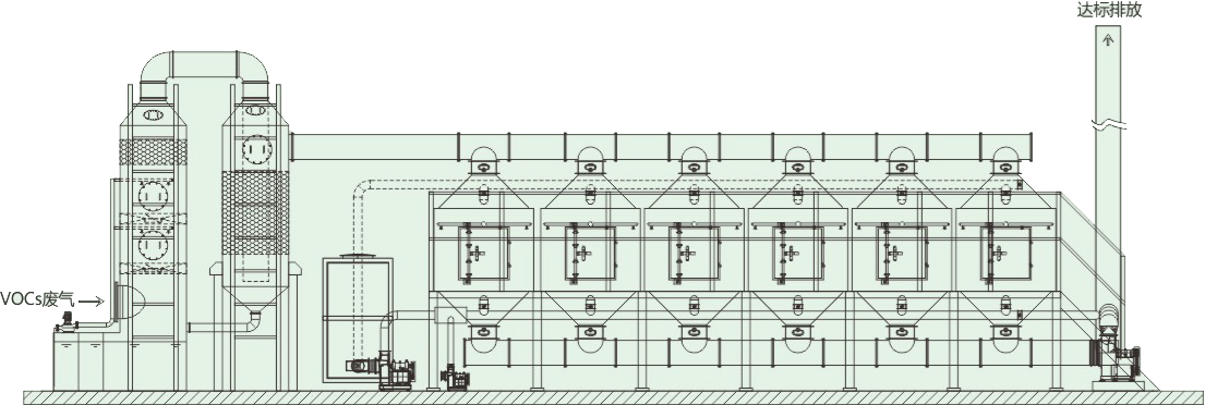 THIẾT BỊ HẤP PHỤ THAN HOẠT TÍNH + CO2 1
